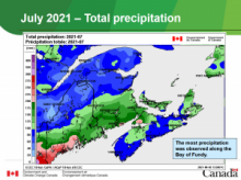 July precipitation