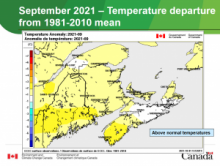 September 2021 tempertures