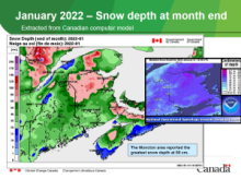 Jan 2022 snow depth