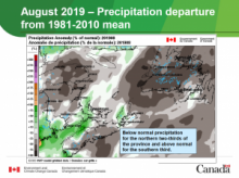 August 2019 summary