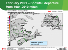 Snow 1981 to 2021